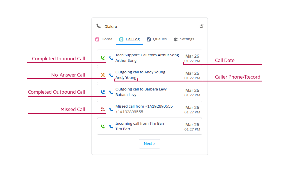 Overview of Dialero Standby view