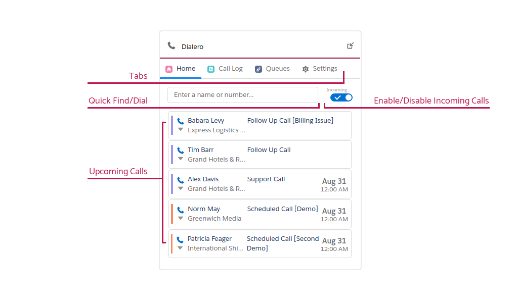 Dialero Softphone Overview | Dialero Support - Native Softphone for  Salesforce Platform